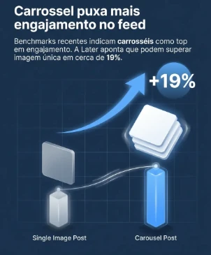 Infográficos